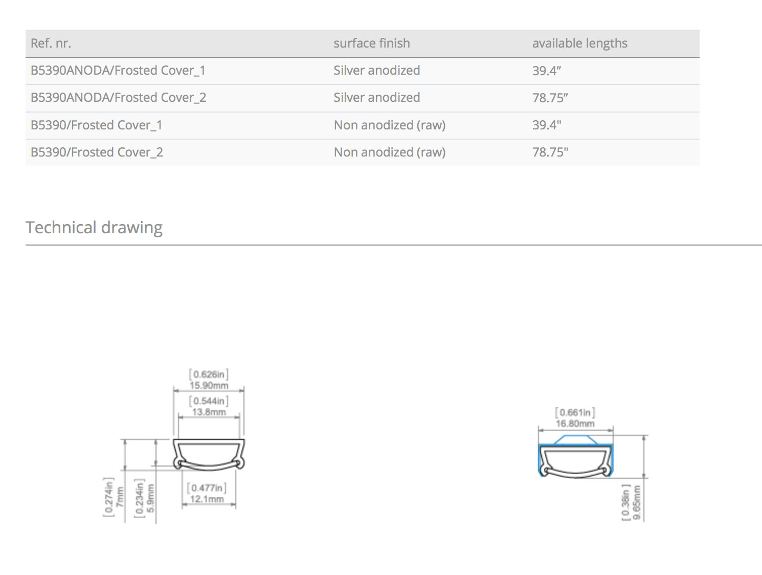 TAMI LED Strip Channel - Surface / Flush Mount - 12mm - 1m - Frosted Lens